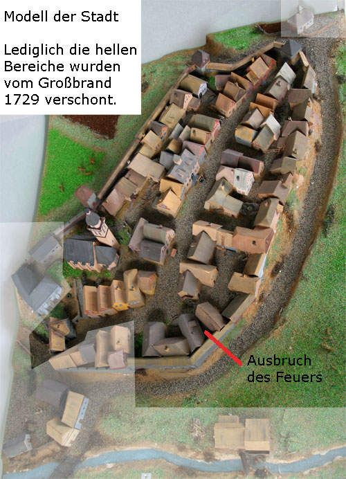 Model of the city middle of 18th century. Only the bright areas didn't burn down during the great fire 1729. The red mark was the breakout of the fire.